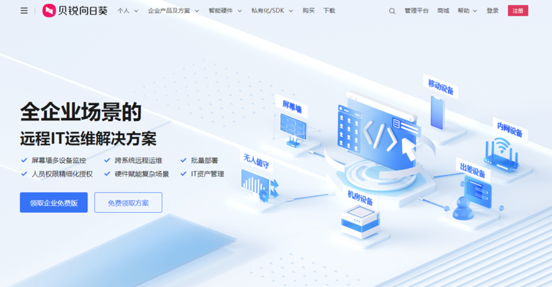软件定制开发引领企业信息化革新